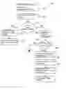 Fig. 01 - Obtaining routing information