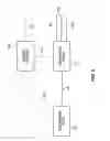 Fig. 02 - System and method for treating a call for call processing