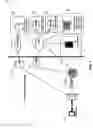 Fig. 02 - Methods and apparatus for Network Initiated Data Services