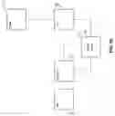 Fig. 13 - Methods and apparatus for Network Initiated Data Services