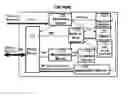 Fig. 01 - WLAN communication service platform
