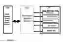 Fig. 05 - WLAN communication service platform