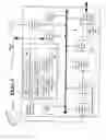 Fig. 07 - Methods and apparatus for broadcasting data