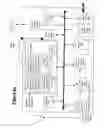 Fig. 08 - Methods and apparatus for broadcasting data