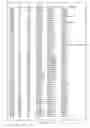 Fig. 06 - Methods, systems, and storage mediums for providing database management services for a telecommunications system