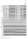 Fig. 09 - Methods, systems, and storage mediums for providing database management services for a telecommunications system