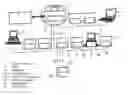 Fig. 01 - Method and system for transmitting data via switchable data networks