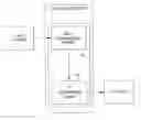 Fig. 01 - Multi-protocol label switching (MPLS) edge router