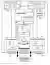 Fig. 01 - Adaptive router architecture