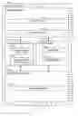 Fig. 04 - Adaptive router architecture
