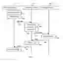 Fig. 07 - Adaptive router architecture
