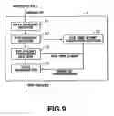 Fig. 08 - Data transmission device and data transmission method