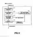 Fig. 08 - Data transmission device and data transmission method