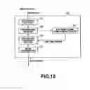 Fig. 13 - Data transmission device and data transmission method