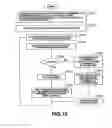 Fig. 14 - Data transmission device and data transmission method