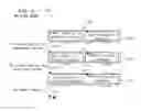 Fig. 06 - Method and apparatus for route optimisation in nested mobile networks