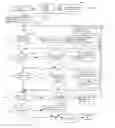 Fig. 11 - Method and apparatus for route optimisation in nested mobile networks