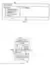 Fig. 06 - Adaptive router architecture enabling efficient internal communication