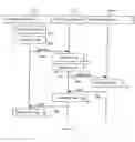 Fig. 07 - Adaptive router architecture enabling efficient internal communication