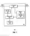 Fig. 02 - Data traffic filtering indicator