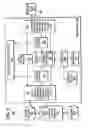 Fig. 03 - Data traffic filtering indicator
