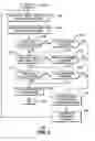 Fig. 04 - Data traffic filtering indicator