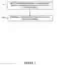 Fig. 02 - Method and system for managing a network having an HSRP group