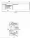 Fig. 06 - Distributed finite state machine