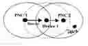 Fig. 01 - Method for beacon rebroadcast in centrally controlled wireless systems