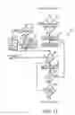Fig. 14 - Temporary priority promotion for network communications in which access to a shared medium depends on a priority level