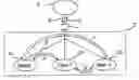 Fig. 01 - Method and arrangement of arranging traffic in telecommunications system
