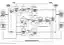 Fig. 01 - Information processing unit