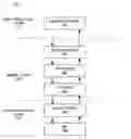 Fig. 01 - System and method for vertical perimeter protection