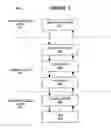 Fig. 04 - System and method for vertical perimeter protection