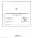 Fig. 06 - System and method for vertical perimeter protection