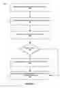 Fig. 07 - System and method for vertical perimeter protection