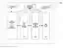 Fig. 01 - System and method for managing data transmissions over multiple types of transport systems