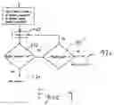 Fig. 04 - Ten gigabit copper physical layer system