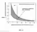 Fig. 05 - Laser annealing apparatus and annealing method of semiconductor thin film
