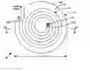 Fig. 01 - Monolithic wafer-scale waveguide-laser