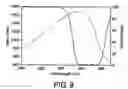 Fig. 07 - Optically pumped edge-emitting semiconductor laser