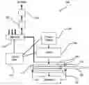 Fig. 01 - Reduced-maintenance excimer laser with oil-free solid state pulser
