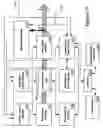 Fig. 11 - Reduced-maintenance excimer laser with oil-free solid state pulser