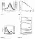 Fig. 07 - Nanoparticle thermometry and pressure sensors