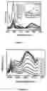 Fig. 11 - Nanoparticle thermometry and pressure sensors