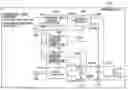 Fig. 01 - Transmission method and transmitter