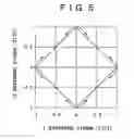 Fig. 06 - Transmission method and transmitter