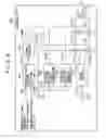 Fig. 07 - Transmission method and transmitter