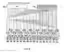 Fig. 09 - Post despreading interpolation in CDMA systems