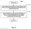 Fig. 20 - Transceiver system and method having a transmit clock signal phase that is phase-locked with a receive clock signal phase
